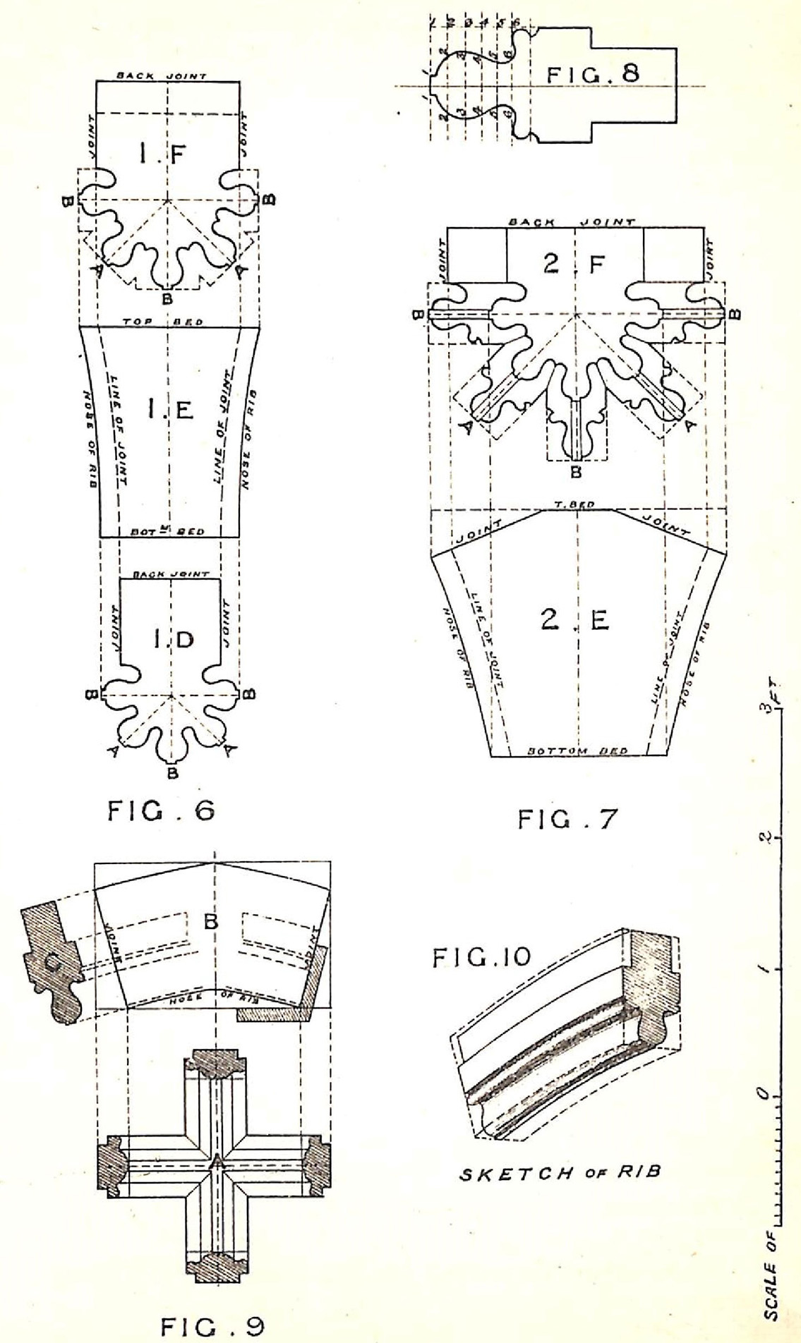 Plan of Joints