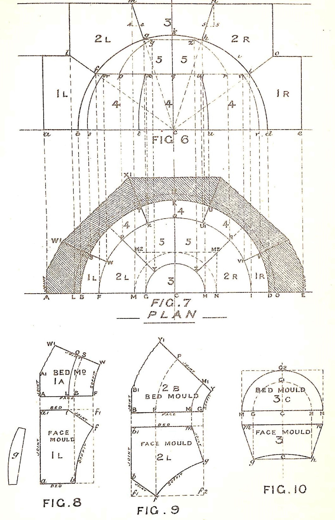 Plan for a Skew Arch